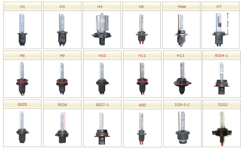 Light Bulb Chart For Cars