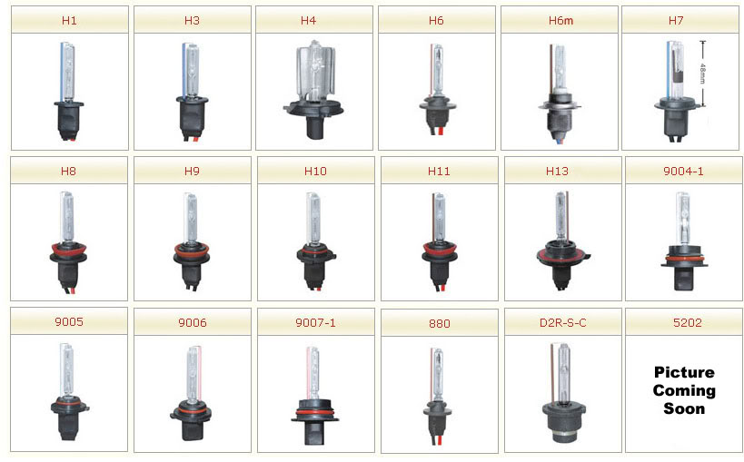 Car Headlight Size Chart